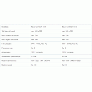 Master Skin 5035 - Emballeuse Skinpack automatique 500x350 mm - Ferplast_2