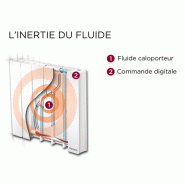 Radiateur chaleur douce Baléares 2 horizontal blanc 500W - Thermor - 492411_2