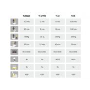 Camion nacelle TL10WO - Movex - 10,5 mètres - gamme légère et versatile_2