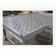 Table de manutention pour réorientation rapide des produits