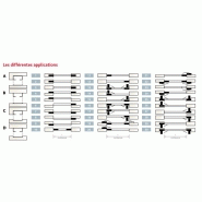 Grille extensible