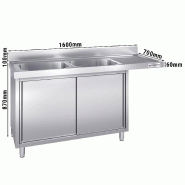 Plonge Inox 2 bacs sur placard avec passage lave-vaisselle - P 700 - GGM - 1600 mm bac à gauche_2