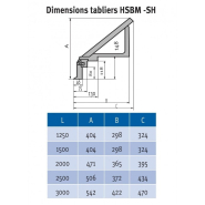 Plieuse motorisée type lourd Metallkraft MSBM 1520-35 PRO SH - 1520mm de largeur, épaisseur max. 4.2 mm - Référence 3779130_2