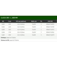 Clôture grillagée Classic Gris - Ferro Bulloni - panneaux électrosoudés 2 m - fil galvanisé et plastifié_2