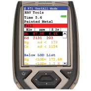 Analyseur pour les métaux, l'exploitation minière et l'exploration - XRF Niton TM XL3t_2