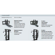Chariot élévateur lourd 25T - Puissant, robuste et fiable - SANY_2