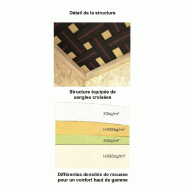 Canapé d'accueil Planer - Mobel Linea - 3 places, Anthracite , Gauche_2