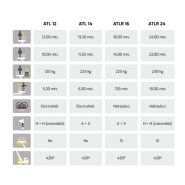 Atl 14 nacelle vl - movex - 13,20 mts_2