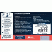 Revêtement d'étanchéité RIPOLIN multiusage incolore 2L - Application Intérieur/Extérieur - Résistant aux intempéries et UV_2
