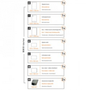 Kit armoire de culture - bonanza 1m2 blanc g-tools_2