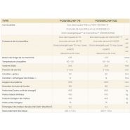 Powerchip - chaudières à bois - guntamatic - 75/100 kw_2