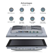 Panel PC industriel fanless 15,6 pouces Full HD Intel Core 12e génération - EVI-156WAC-12th avec façade IP66 et mémoire DDR5_2