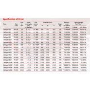 Coldspell - sécheur air frigorifique - trident - dessiccateur à air comprimé_2