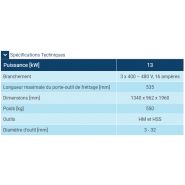 Power Clamp Sprint i4.0 - Banc de frettage Haimer - Dimensions 1340 x 962 x 1960 mm - Industrie 4.0 et refroidissement intelligent_2