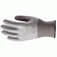 Gants anti-coupures en fibre de verre - protection renforcée_2