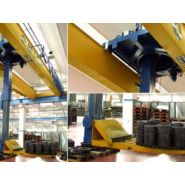 Pont roulant spécial - omis - automatique_2