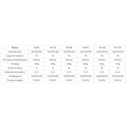 Fd85 à 135 - fraises et herses rotatives - lefa - poids 120 à 170 kg_2