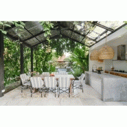 Plaque polycarbonate alvéolaire 32 mm - Coloris clair - 98 cm x 3 m - Surface couverte 2,94 m² - Garantie 10 ans - Traité UV_2