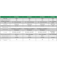Kivi-Pekka - Ramasseuses agricoles - Pel Tuote Oy Ltd - Diamètre des pierres 2,5 à 35 cm - Largeur de travail jusqu'à 7 mètres_2