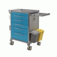 Chariot de soins hospitalier - 5 tiroirs - bleu ciel - modèle 63003 avec accessoires inclus_2