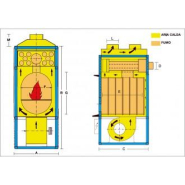 Chauffage a air pulser fabbri f55 sv_2
