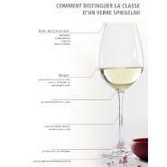 4 verres de cristal à Bordeaux Authentis 35 - cristal clair sans plomb - Spiegelau_2