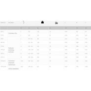 Cx - Cultivateur agricole David Industries - Semi-chisel pour vignes et arbres fruitiers - Poids 139 à 608 kg_2