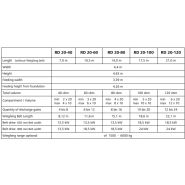 Cel 20 linéaire - Trémie de stockage Ammann - 40 à 120 m3 avec 2 à 6 compartiments_2