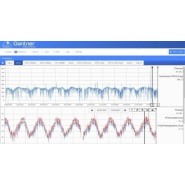 Plateforme de diffusion distribuée, adaptative et évolutive pour les services informatiques de pointe à haute performance - GI.cloud_2