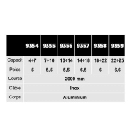 Équilibreur enrouleur 9354-9359 - câble inox - corps aluminium - capacité 4 à 25 kg - course 2000 mm_2