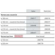 Borne anti-bélier pour zones sensibles - Hauteur hors sol 800 mm - Résistance renforcée_2