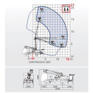 Camion nacelle Eurosky-i 21 | 2 | 14 - 46 kV - Comet - 21 m - isolé jusqu'à 46 kV_2
