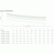 Smart-UPS on-line RT - onduleur - 3000VA - 230V - marine_2