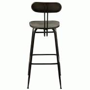 Tabouret de bar industriel INTU - métal noir avec dossier - dimensions H104 x L45.3 x P46.5 cm_2