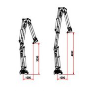 R 150 s3s grue auxiliaire - bob spa - capacité de levage 150 knm_2