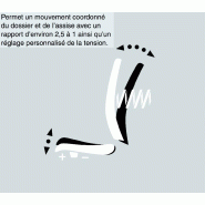 Siège technique Tertio synchrone - SOKOA - Rouge_0
