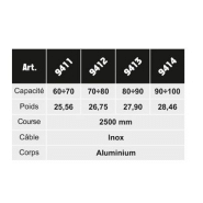 Équilibreur enrouleur 9411-9414 - câble inox - corps aluminium - capacité 60 à 100 kg - course 2500 mm_2