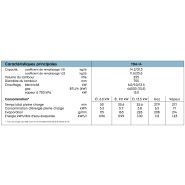 Séchoir à linge rotatif, économique et ergonomique, capacité 14kg - Gamme SELF - TD6-14 - Electrolux Professional_2