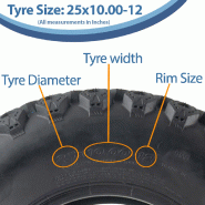 25x10.00-12 Wanda YG3266 6ply E-marked Utility Tyre Road Legal 40km/h (Set of 4)_2