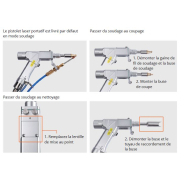 Poste à souder laser puissant et précis - Jasic LS-20000F - 2000W, refroidissement à l'eau, technologie avancée_2
