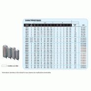Ter Mec - Réservoirs d'air comprimé verticaux et horizontaux en acier galvanisé, homologués et sécurisés_2