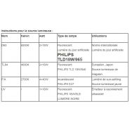 Cabinet automatique d'évaluation des couleurs - Haida - Taille : 675mm x 455mm x 415mm - Instrument de test textile_2