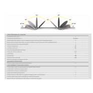 Precision ts2 - tronçonneuse à double tête - emmegi - lame de 550 m_2