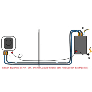 Climatiseur de cave Chill'Loop H2OX - Liaison à eau glacée 4 m avec accessoires et pompe intégrée_2