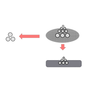 Tamiseur automatisé pour la séparation des médias_2