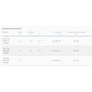 9221 - Balance de comptage Soehnle - Grande mémoire 1 000 PLU, 3 écrans LC rétroéclairés, interface USB_2