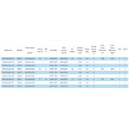 Mves - Filtre compact de ventilation - Haute efficacité énergétique A+ - MVES202412F9_2