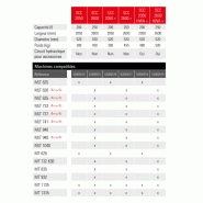 Balayeuse ramasseuse 2 en 1 scc 2050 + /manitou_2