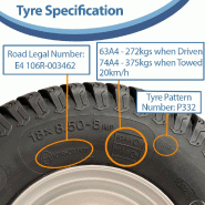 18x8.50-8 ATV Trailer Kit Wanda P332 Wheels Hub  Stub Axles Swivel Hitch 750kg_2