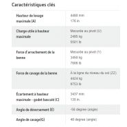 683r - chargeurs frontaux - john deere - hauteur de levage maximale : 4480 mm_2